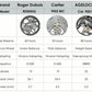 AGELOCER｜"Ice Never Melts" Free-sprung Tourbillon Watch 2.0