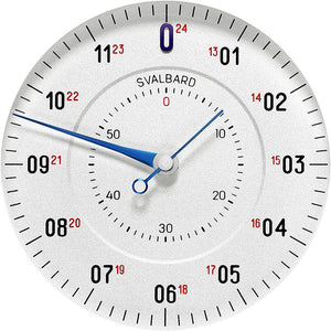 Spitsbergen-meter AB21