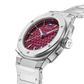 Alpiner Extreme Solarmetre