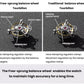 AGELOCER｜"Ice Never Melts" Free-sprung Tourbillon Watch 2.0